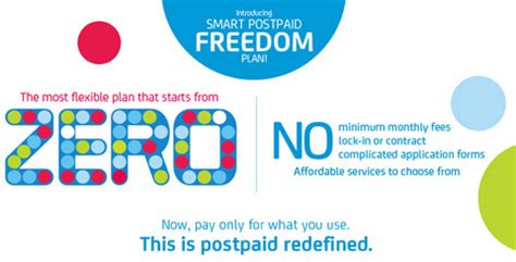 Smart Freedom Plan: The Zero.